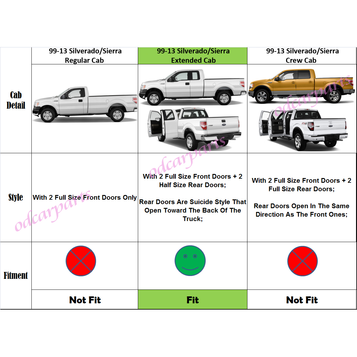 2002 Chevy Colorado Vs Tacoma | Upcomingcarshq.com